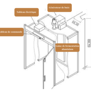 Kit Fermentation